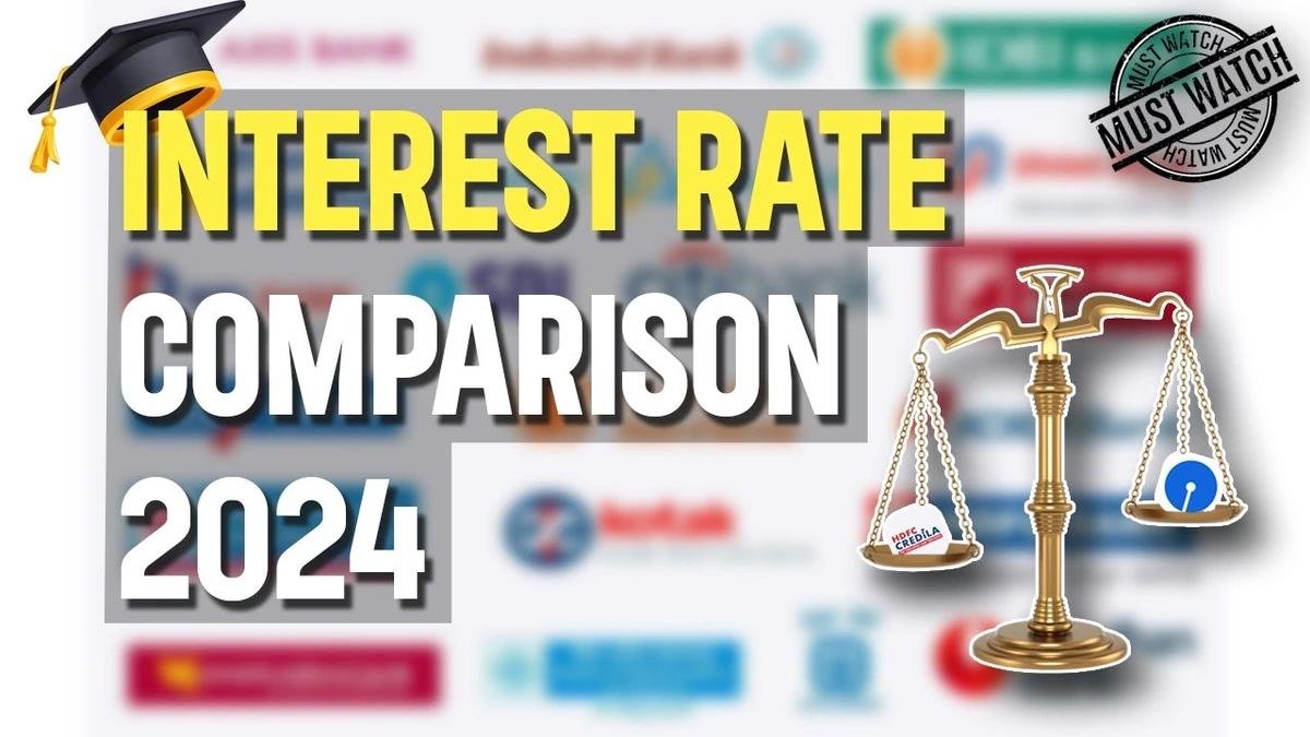 India's Education Loan Rates | What Changed?
