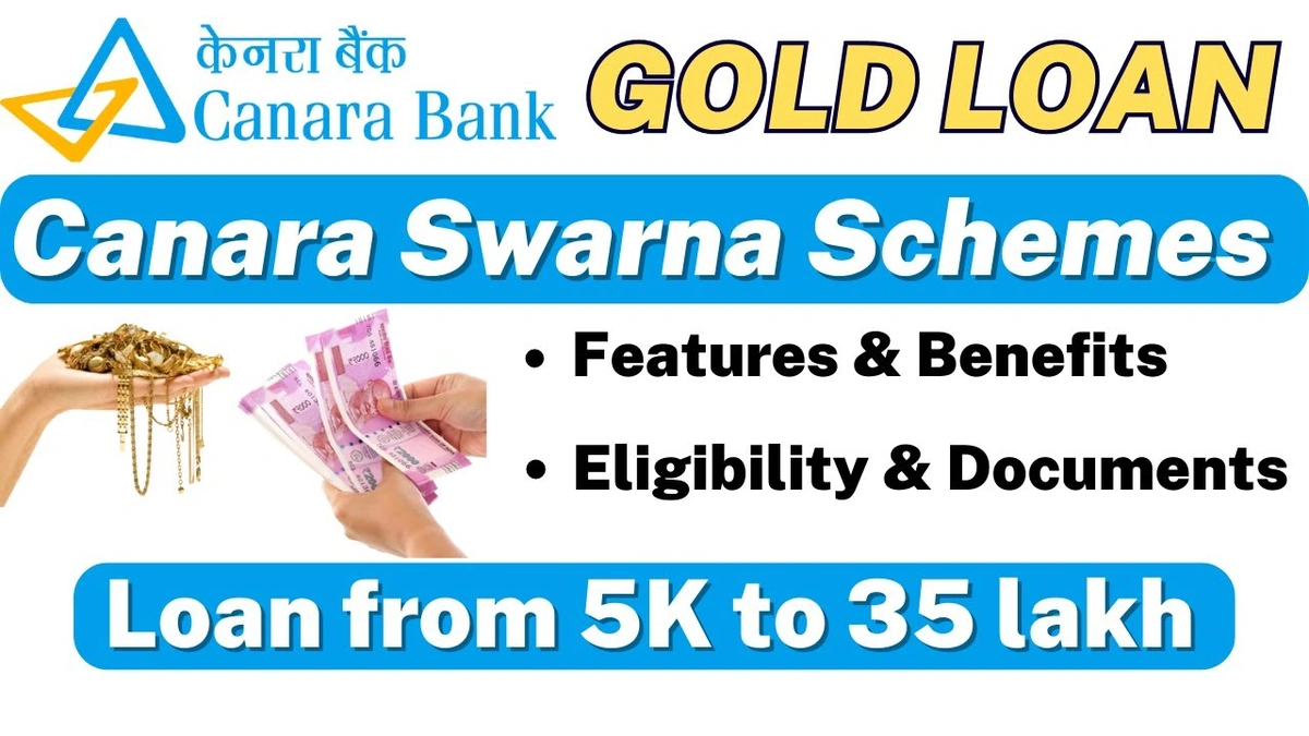Why theGold Loan Maximum Limit Per GramIsn't Just a Number