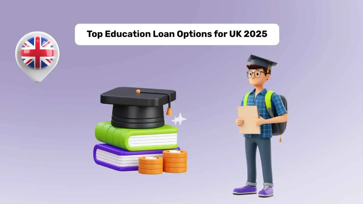 Startup Loan UK | No Collateral? How!