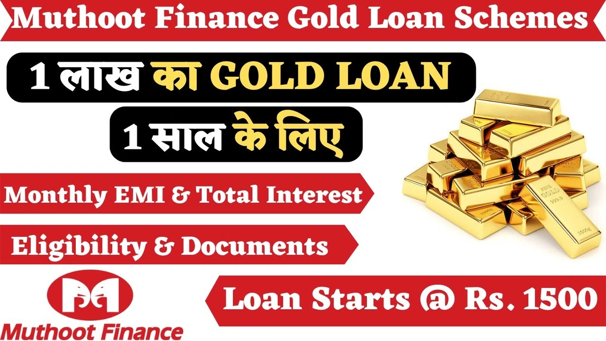 Gold Loan Max Limit Per Gram | The RBI's Hidden Rule