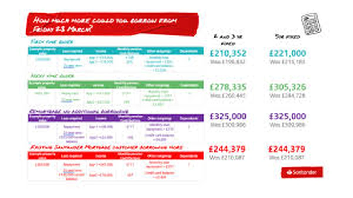 The Invisible Hand | Understanding the Bank of England's Influence