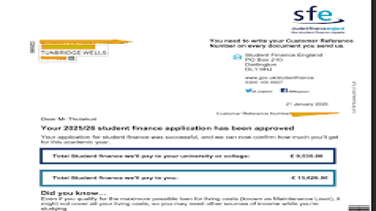 Understanding the UK Student Finance Landscape | What's What?