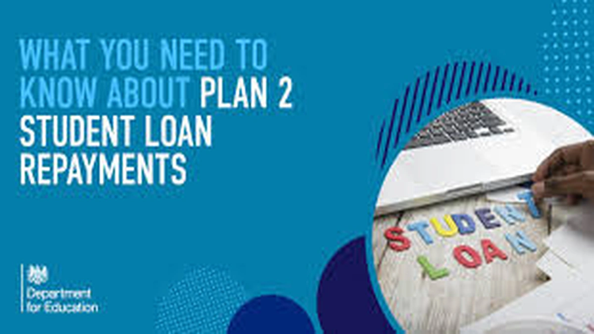 Understanding the Beast | How UK Student Loan Interest Really Works