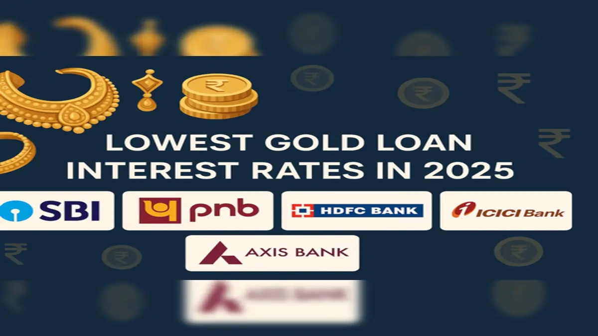 Gold Loan Rates | India vs. UK – The Hidden Truth