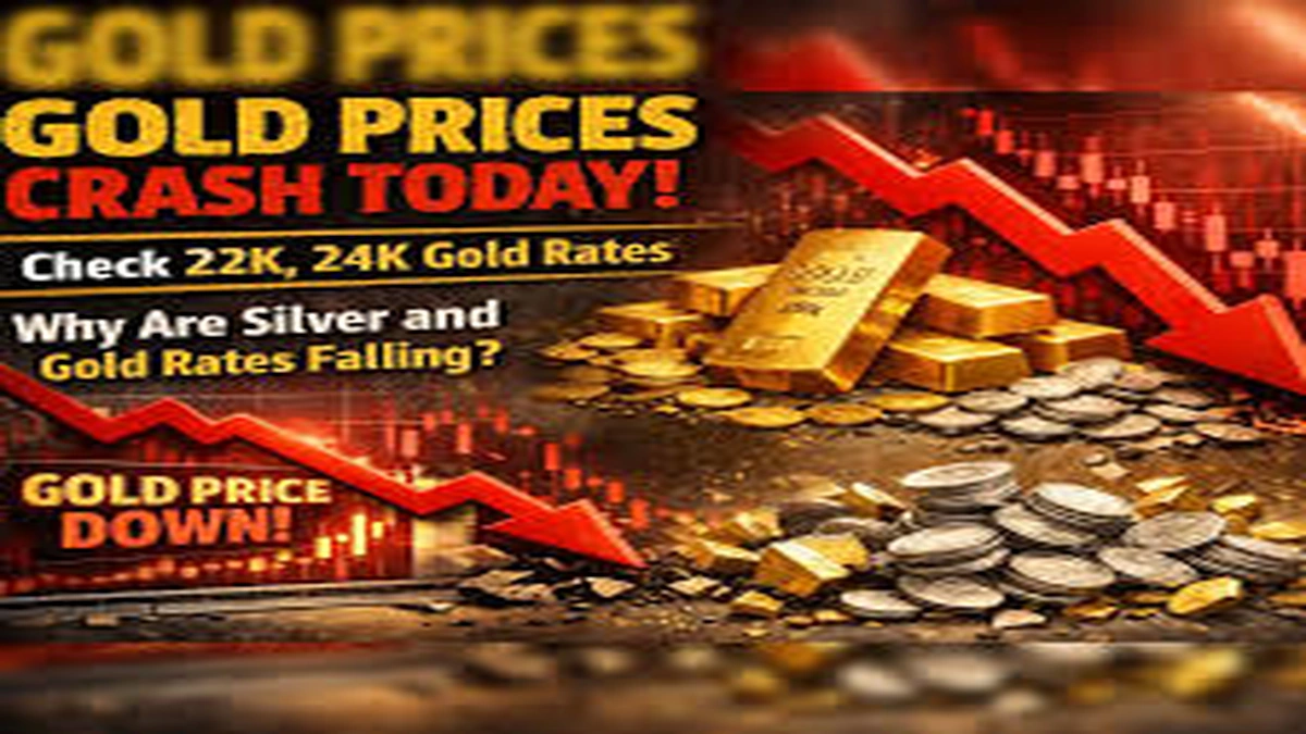 The Heart of the Matter | Understanding Gold Loans