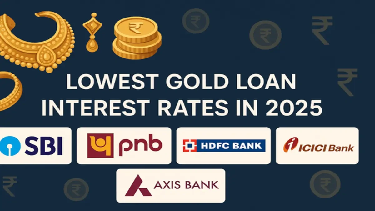 Lowest Gold Loan Rates | The Secret to Saving Big