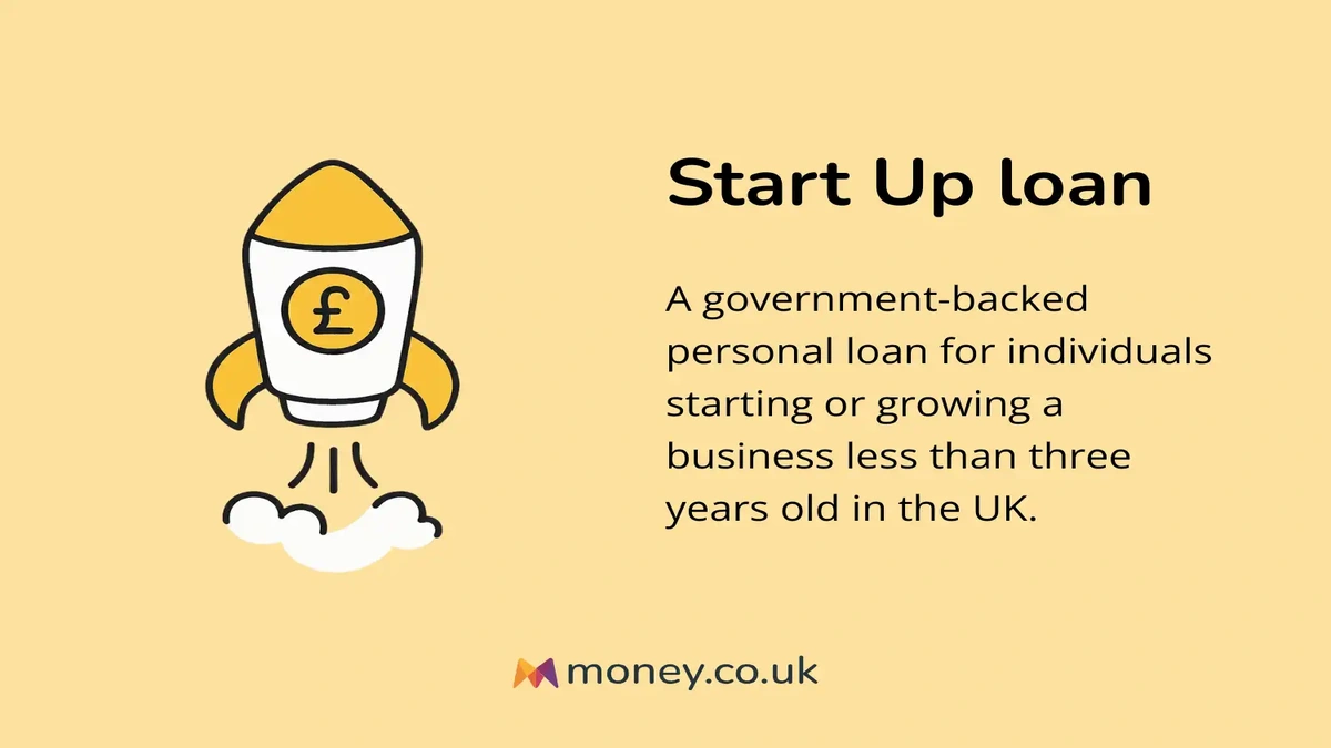 UK Startup Loan Without Collateral | The Secret Revealed