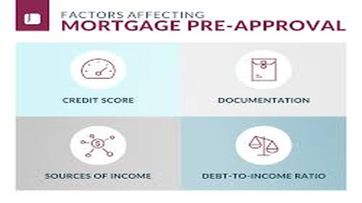 Boost Mortgage Approval | 3 Secrets Lenders Won't Tell
