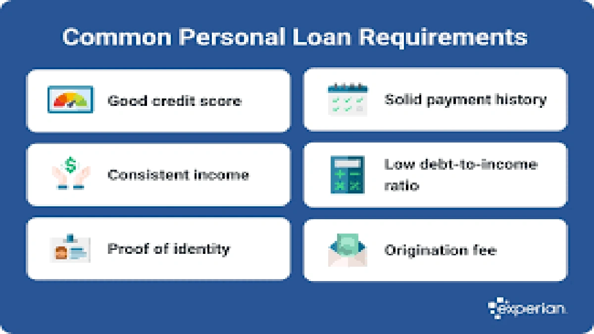 Decoding Your Credit Score | Why It's Your Car Loan Gatekeeper