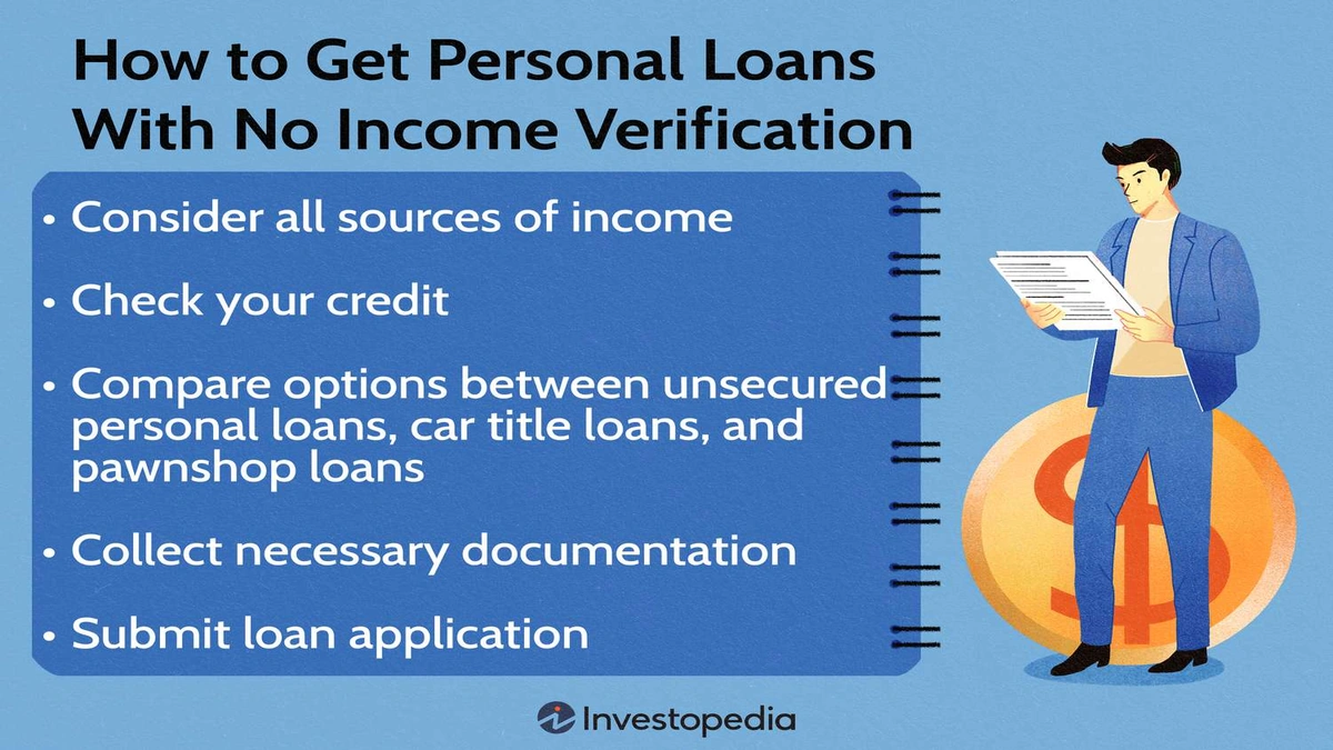 Bad Credit UK Loan? The Hidden Options You Missed